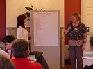 Steffi Hänsel und Kristin Hattenhauer stelle die Ergebnisse des Workshops von Michael Kremzow vor (Foto: R. Englert)