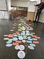 Ergebnisse Tag der Regionen (Sandra Hesse, EVKS)